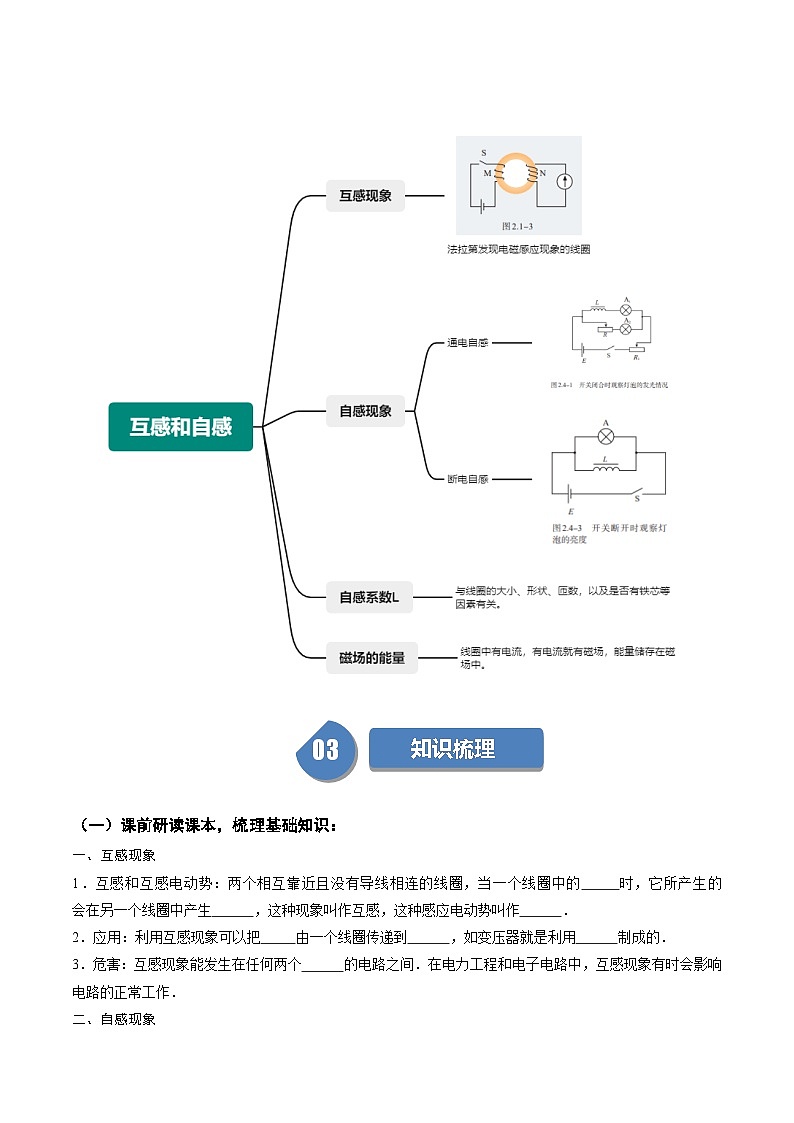 人教版高中物理(选择性必修二)同步讲与练2.4互感和自感（原卷版）第2页
