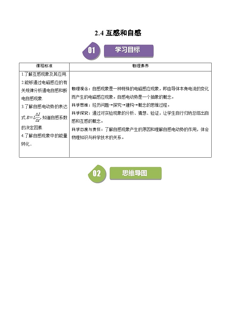 人教版高中物理(选择性必修二)同步讲与练2.4互感和自感（解析版）第1页