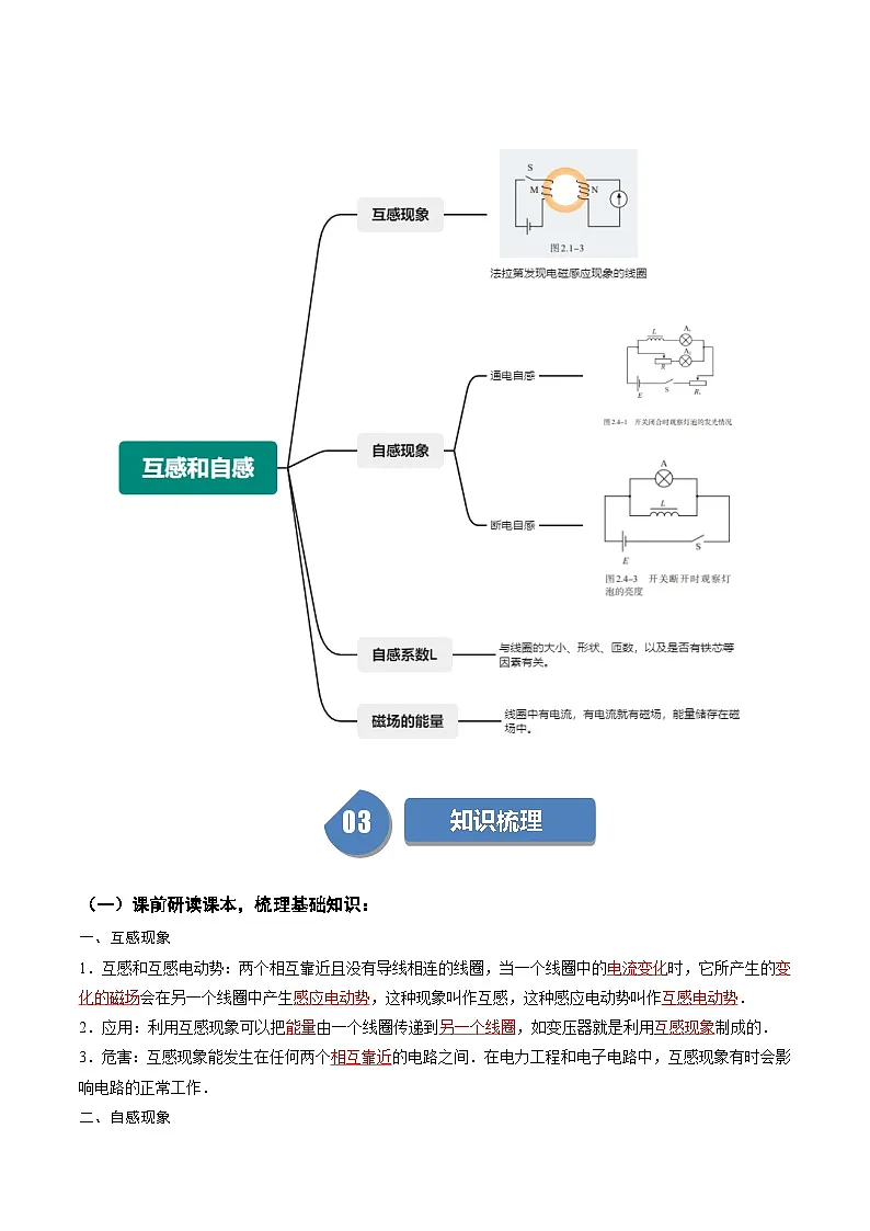 人教版高中物理(选择性必修二)同步讲与练2.4互感和自感（解析版）第2页