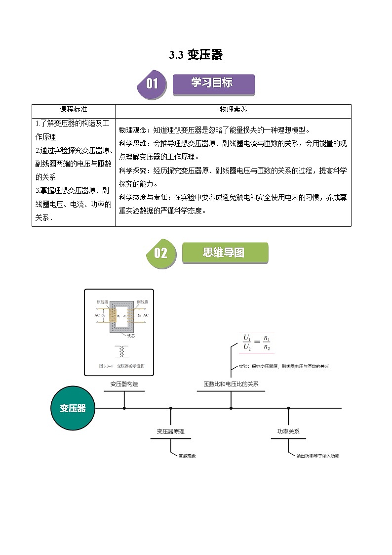 人教版高中物理(选择性必修二)同步讲与练3.3变压器（解析版）第1页