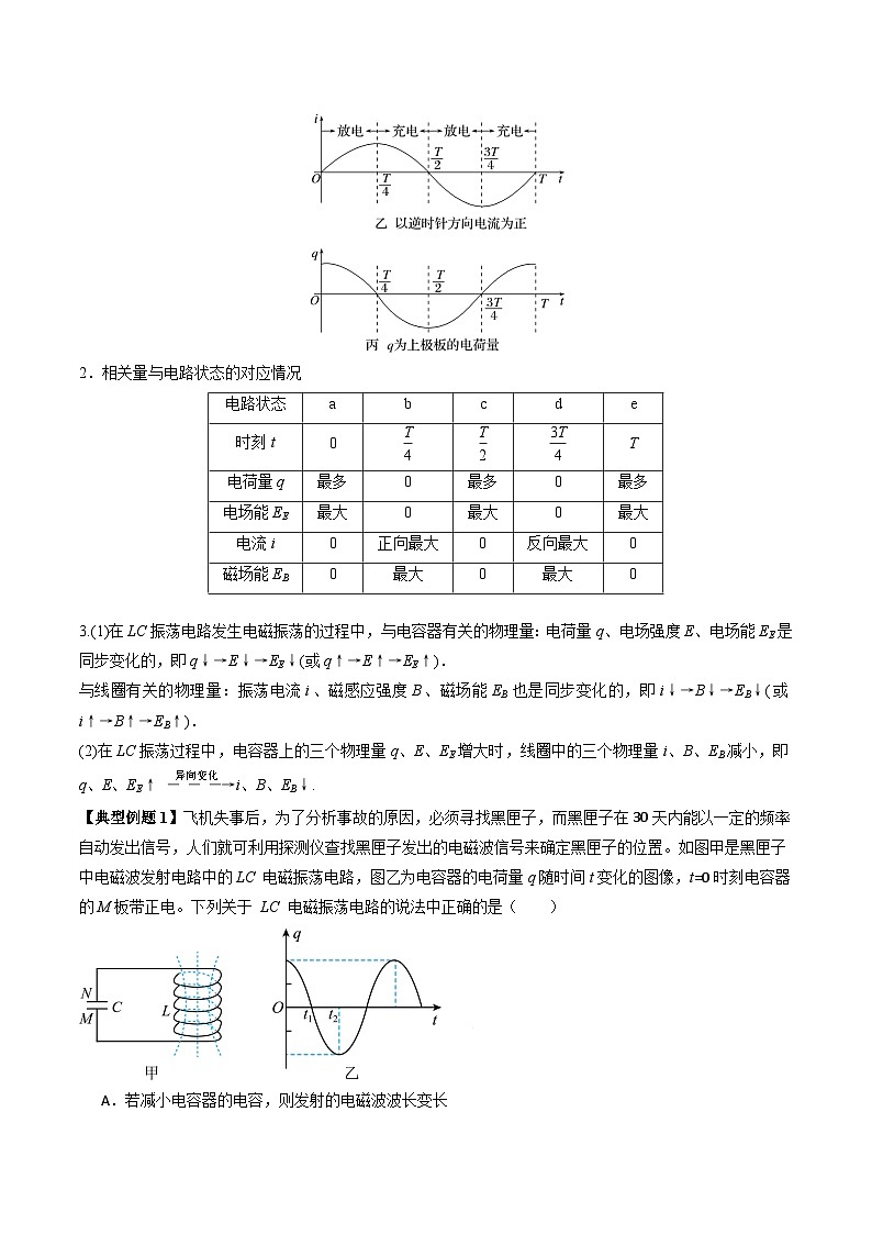 人教版高中物理(选择性必修二)同步讲与练4.1电磁振荡（原卷版）第3页