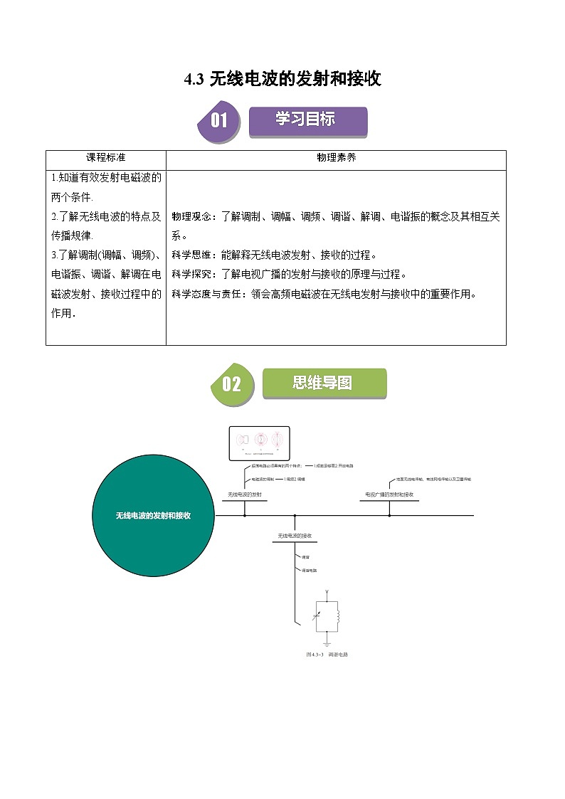 人教版高中物理(选择性必修二)同步讲与练4.3无线电波的发射和接收（原卷版）第1页