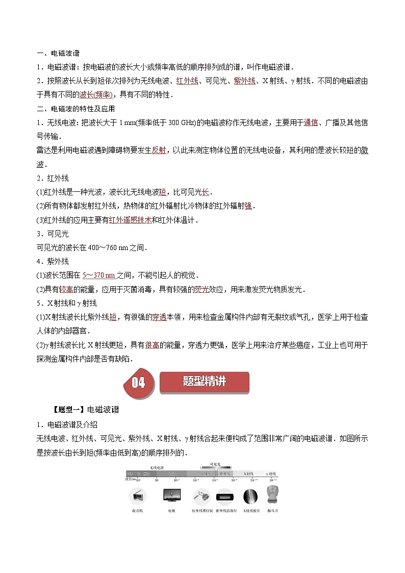 人教版高中物理(选择性必修二)同步讲与练4.4电磁波谱（解析版）第2页