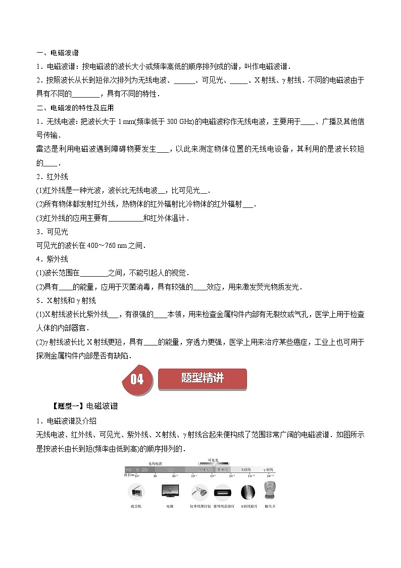 人教版高中物理(选择性必修二)同步讲与练4.4电磁波谱（原卷版）第2页