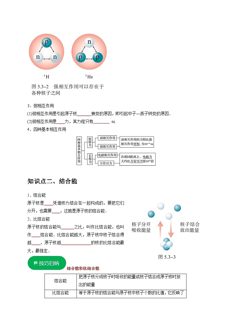 人教版高中物理(选择性必修三)同步讲与练5.3核力与结合能（原卷版）第2页