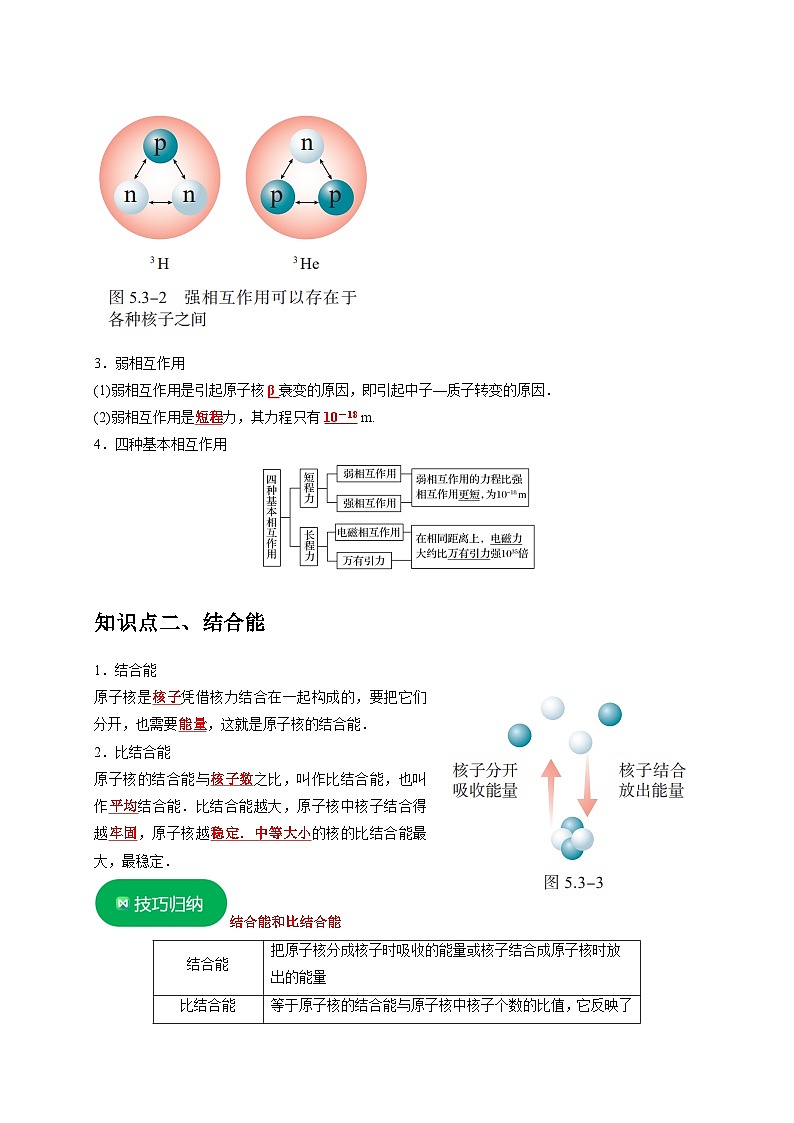 人教版高中物理(选择性必修三)同步讲与练5.3核力与结合能（解析版）第2页