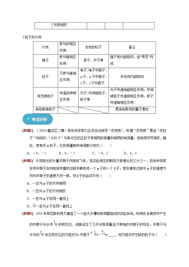 人教版高中物理(选择性必修三)同步讲与练5.5“基本”粒子（原卷版）第3页