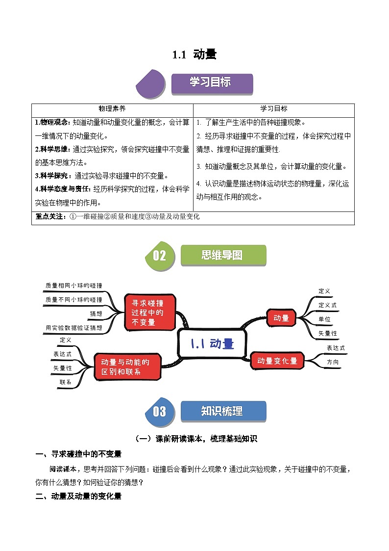 人教版高中物理(选择性必修一)同步讲与练1.1 动量（原卷版）第1页