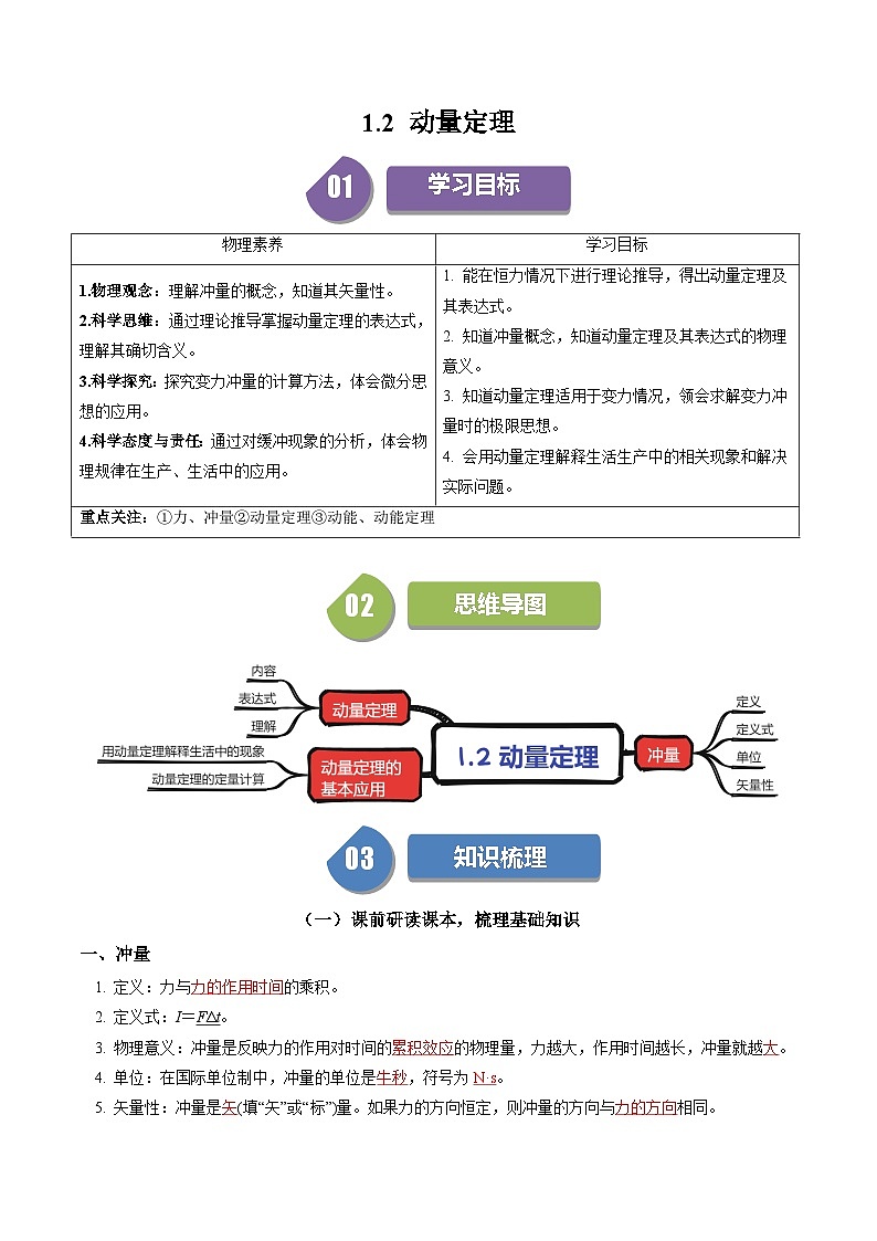 人教版高中物理(选择性必修一)同步讲与练1.2 动量定理（解析版）第1页