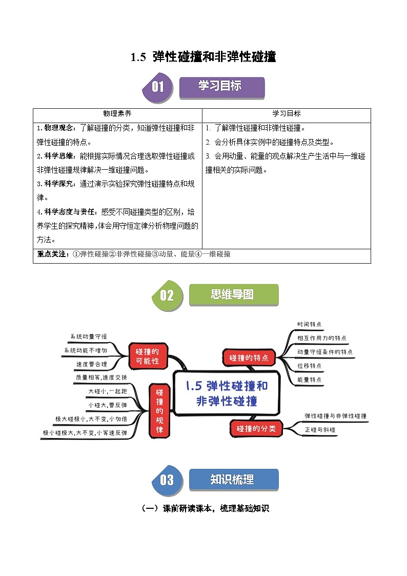 人教版高中物理(选择性必修一)同步讲与练1.5 弹性碰撞和非弹性碰撞 （解析版）第1页