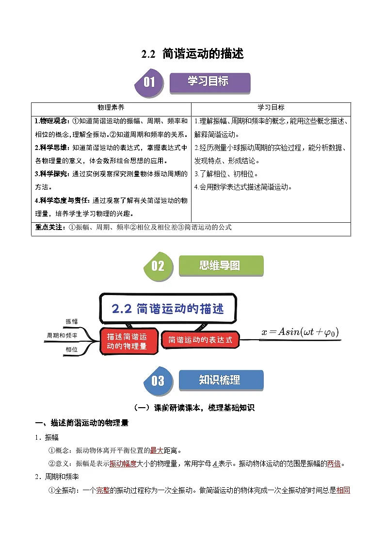 人教版高中物理(选择性必修一)同步讲与练2.2 简谐运动的描述（解析版）第1页