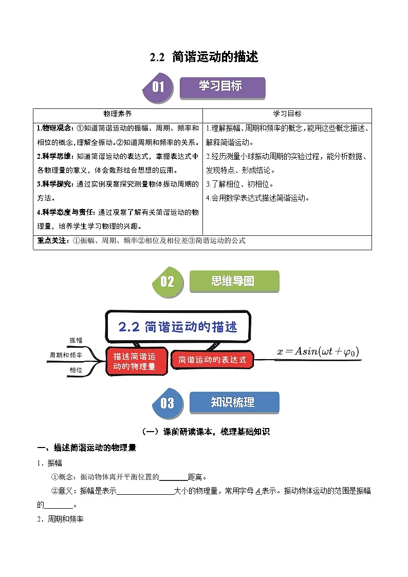 人教版高中物理(选择性必修一)同步讲与练2.2 简谐运动的描述（原卷版）第1页