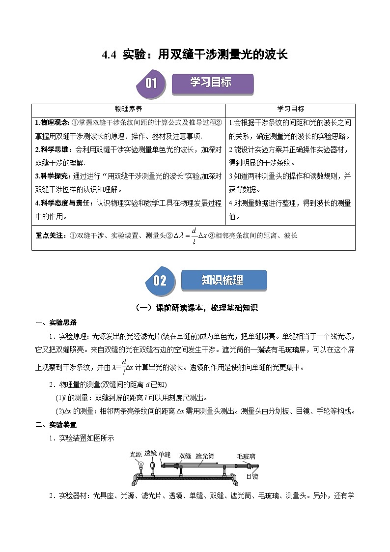 人教版高中物理(选择性必修一)同步讲与练4.4 实验：用双缝干涉测量光的波长（解析版）第1页