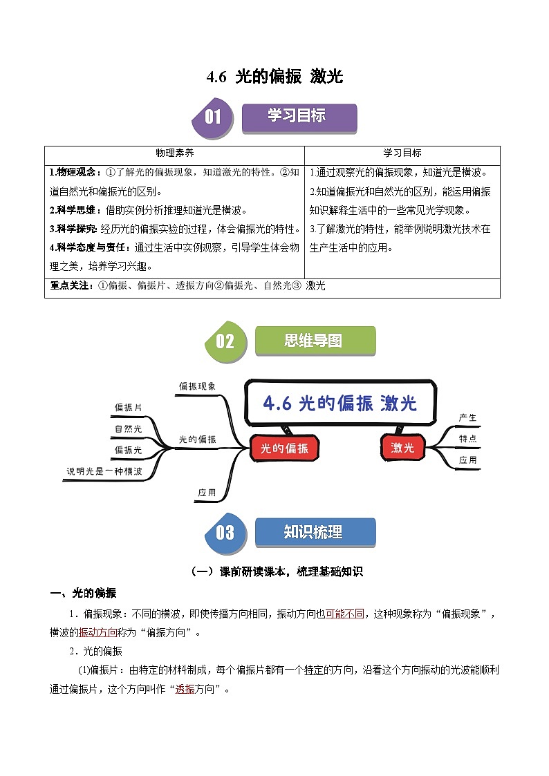 人教版高中物理(选择性必修一)同步讲与练4.6 光的偏振 激光（解析版）第1页