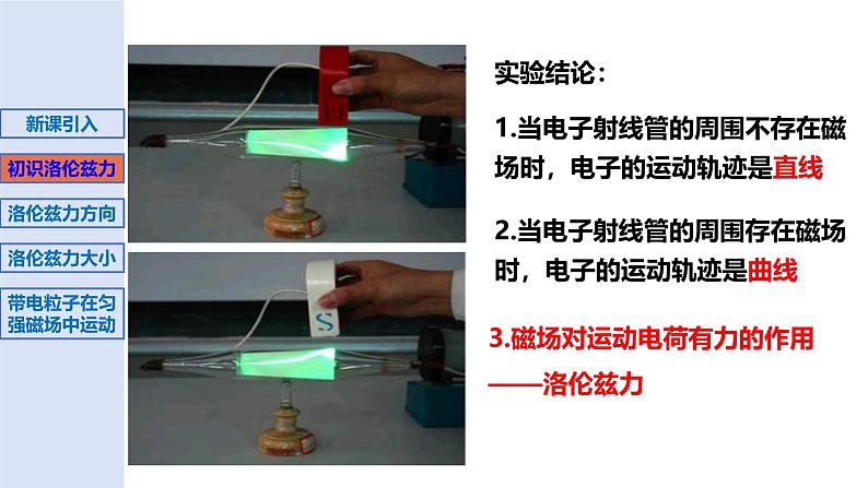 1.3洛伦兹力-2024-2025学年高二下学期物理课件（教科版2019选择性必修第二册）第5页