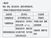 第一章 专题强化5　带电粒子在叠加场中的运动--教科版高中物理选择性必修第二册同步课件+讲义+专练（新教材）