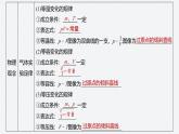 第二章 章末素养提升--教科版高中物理选择性必修第三册同步课件+讲义+专练（新教材）