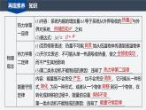 第三章 章末素养提升--教科版高中物理选择性必修第三册同步课件+讲义+专练（新教材）