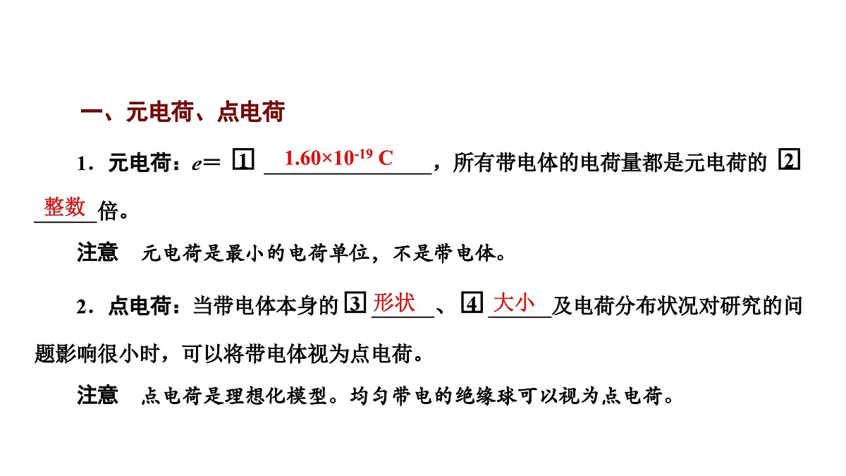 2025高考物理二轮专题复习--电场力的性质课件第2页