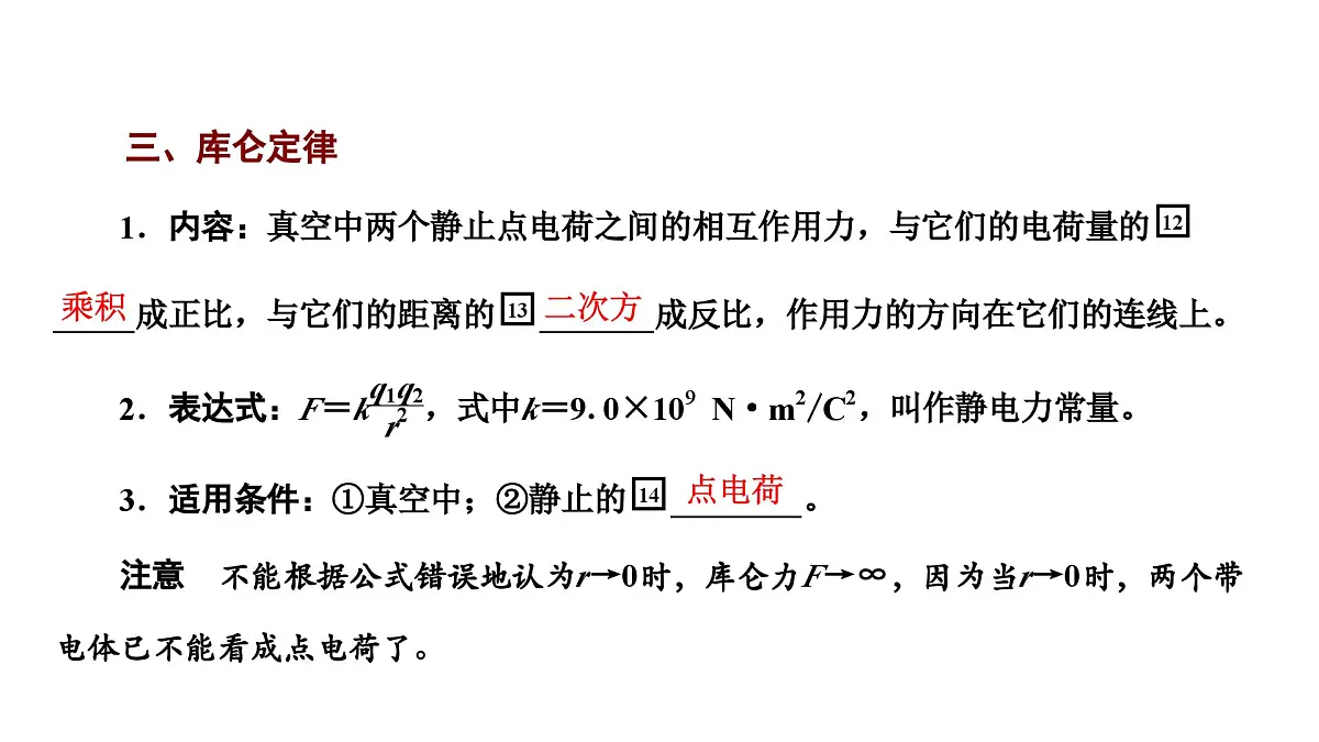 2025高考物理二轮专题复习--电场力的性质课件第4页