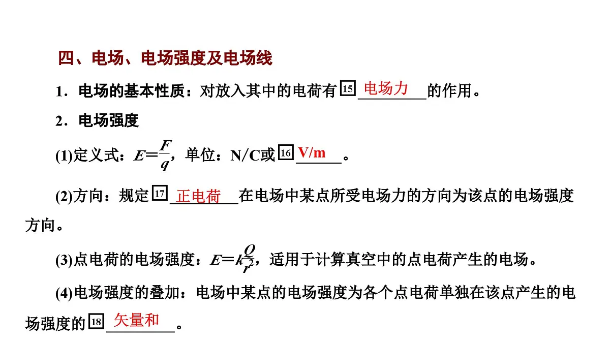 2025高考物理二轮专题复习--电场力的性质课件第5页