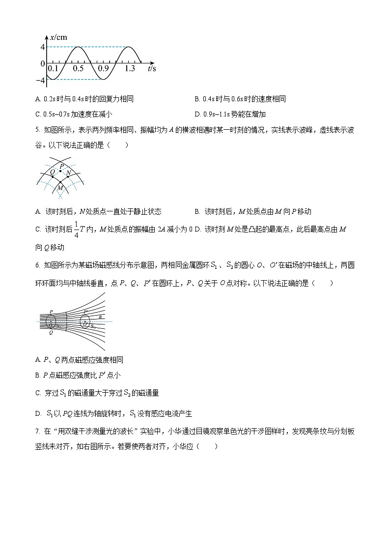 江苏省泰州市2024-2025学年高二上学期期末调研测试物理试卷   Word版无答案第2页