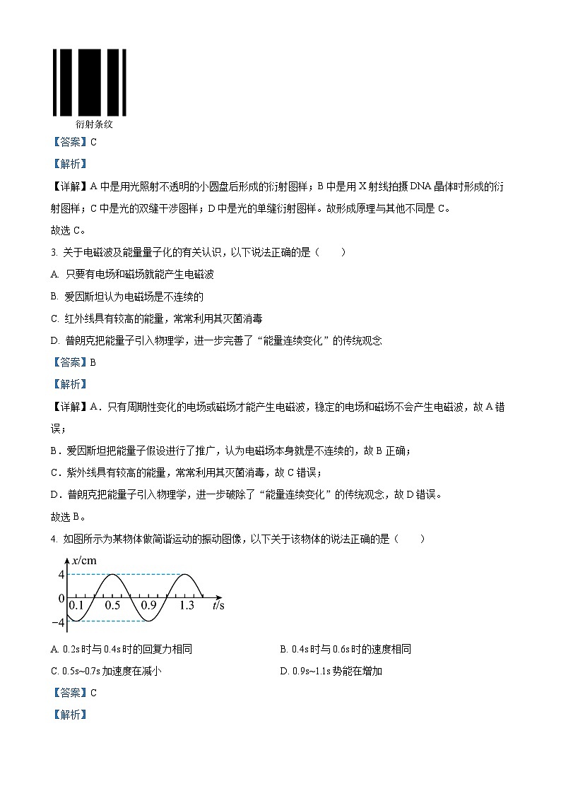 江苏省泰州市2024-2025学年高二上学期期末调研测试物理试卷   Word版含解析第2页