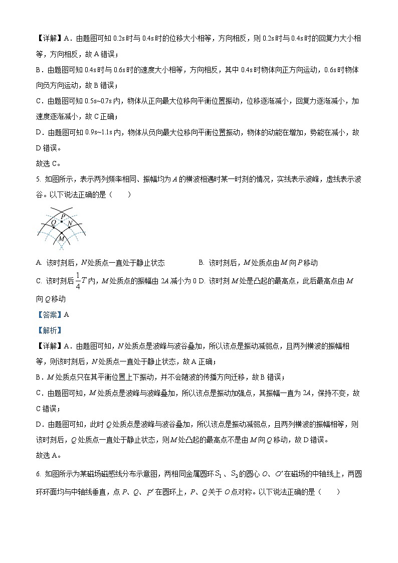 江苏省泰州市2024-2025学年高二上学期期末调研测试物理试卷   Word版含解析第3页