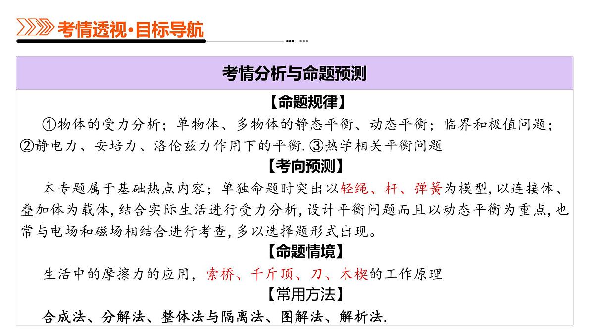 专题01 力与物体的平衡（课件）-高考物理二轮复习讲练测（新高考通用）第4页