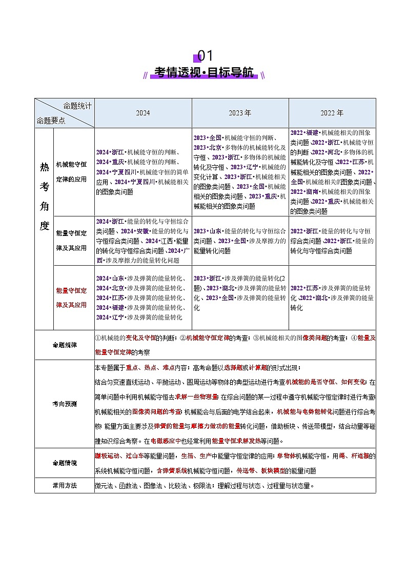 专题06 机械能守恒定律 能量守恒定律（讲义）（解析版）第2页