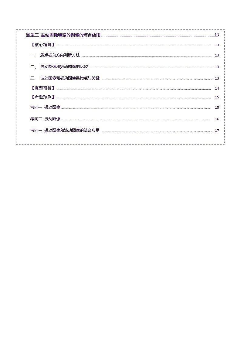 专题15 机械振动与机械波（讲义）（原卷版）第2页
