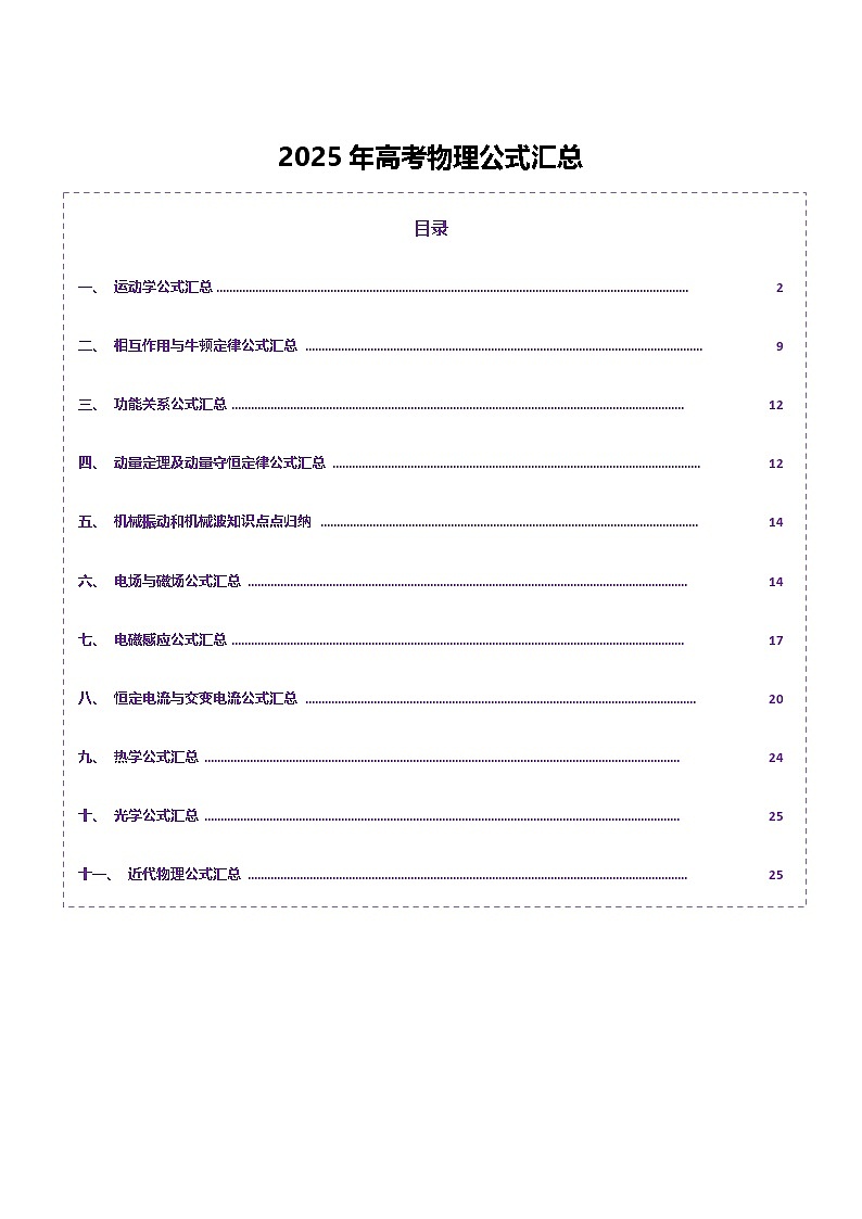 高考物理公式汇总-高考物理二轮复习讲练测（新高考通用）第1页