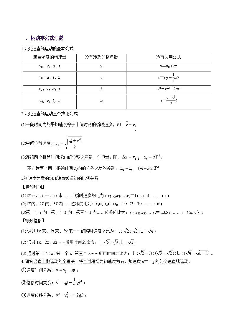 高考物理公式汇总-高考物理二轮复习讲练测（新高考通用）第2页