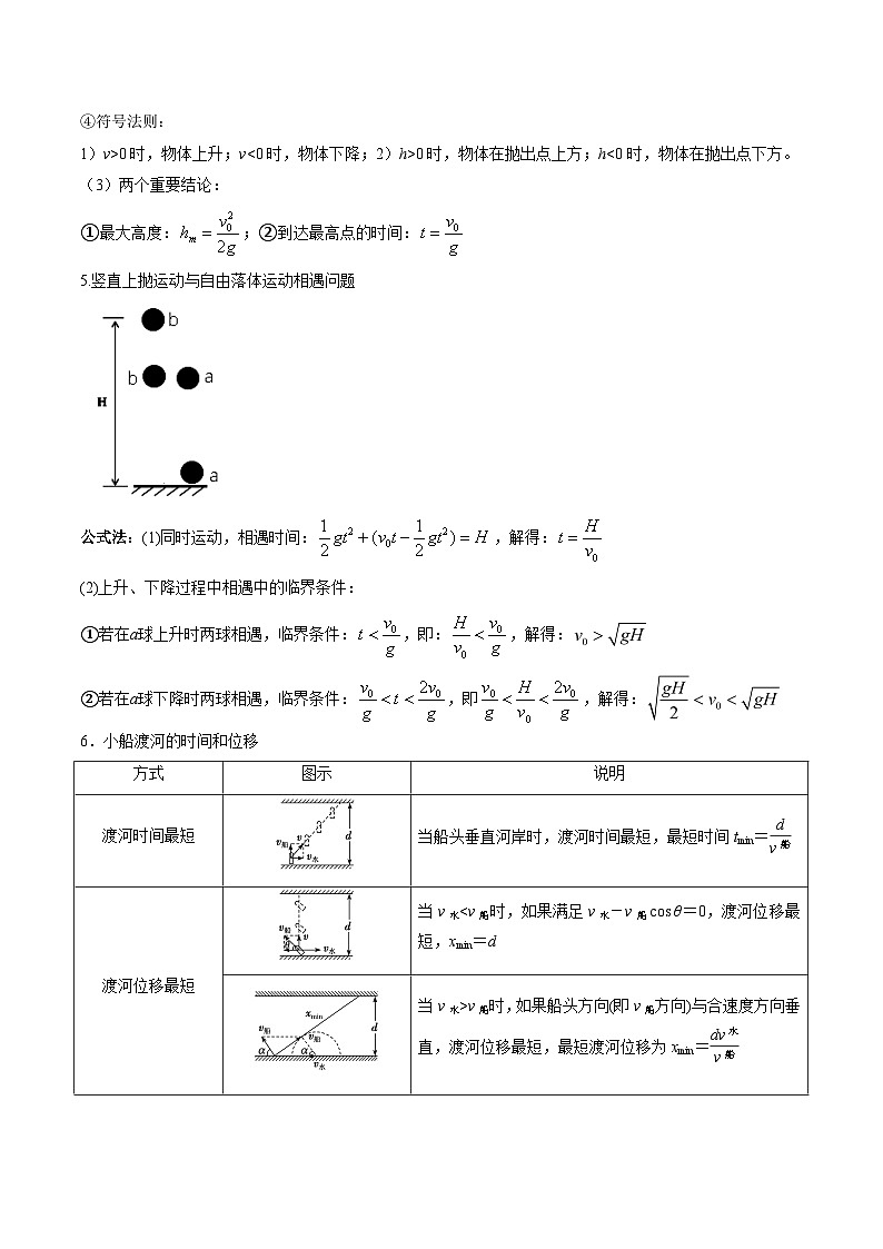高考物理公式汇总-高考物理二轮复习讲练测（新高考通用）第3页