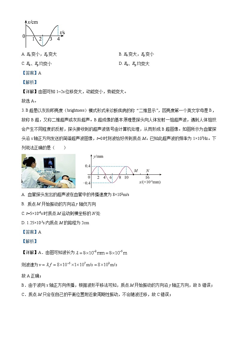 广西梧州地区2024-2025学年高二下学期开学考试物理试题（解析版）第2页