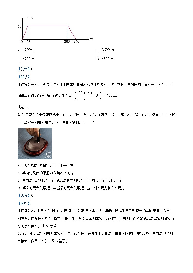 云南省红河州、文山州2024-2025学高一上学期1月期末统一检测物理试题（解析版）第2页