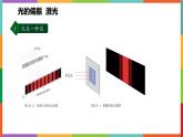 物理人教版（2019）选择性必修第一册4.6光的偏振 激光课件
