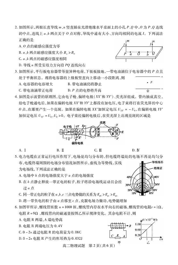 山西省运城市2024-2025学年高二上学期1月期末调研测试物理试题第2页