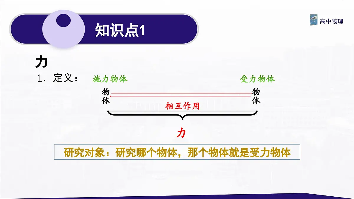 3.1.1 重力与弹力 课件-高一上学期物理人教版（2019）必修第一册第5页