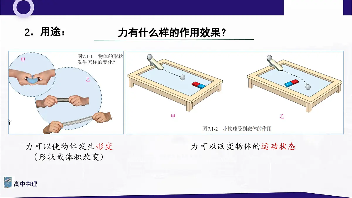 3.1.1 重力与弹力 课件-高一上学期物理人教版（2019）必修第一册第6页