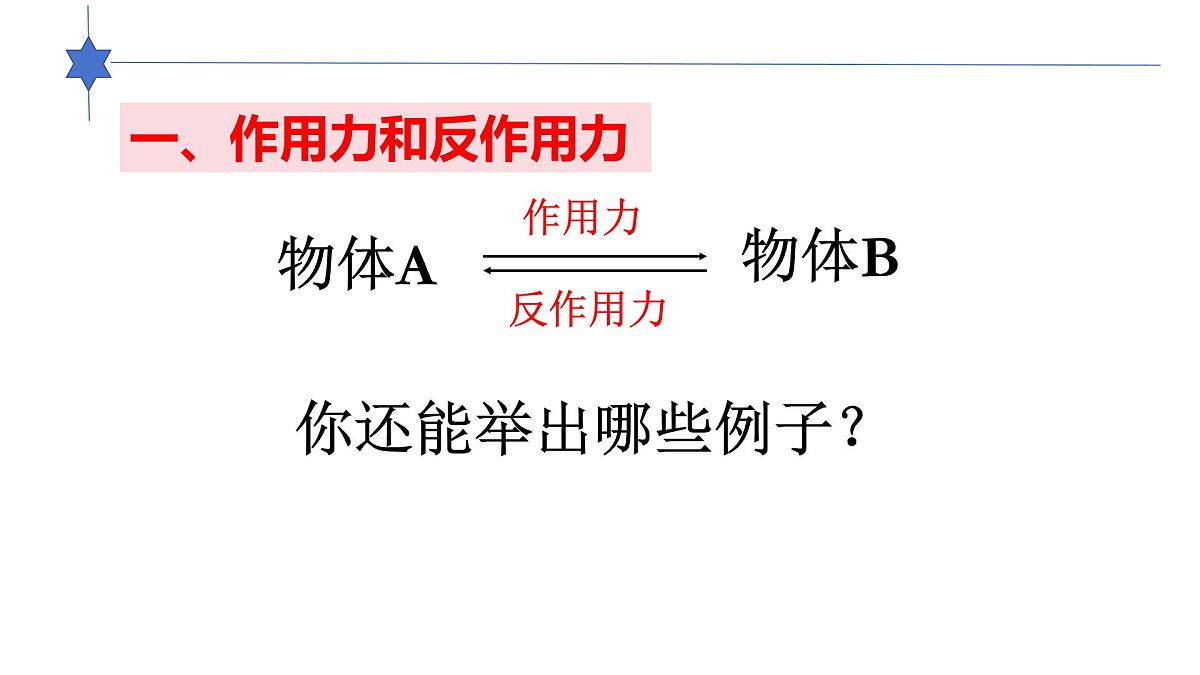 3.3牛顿第三定律 课件-高一上学期物理人教版（2019）必修第一册第6页