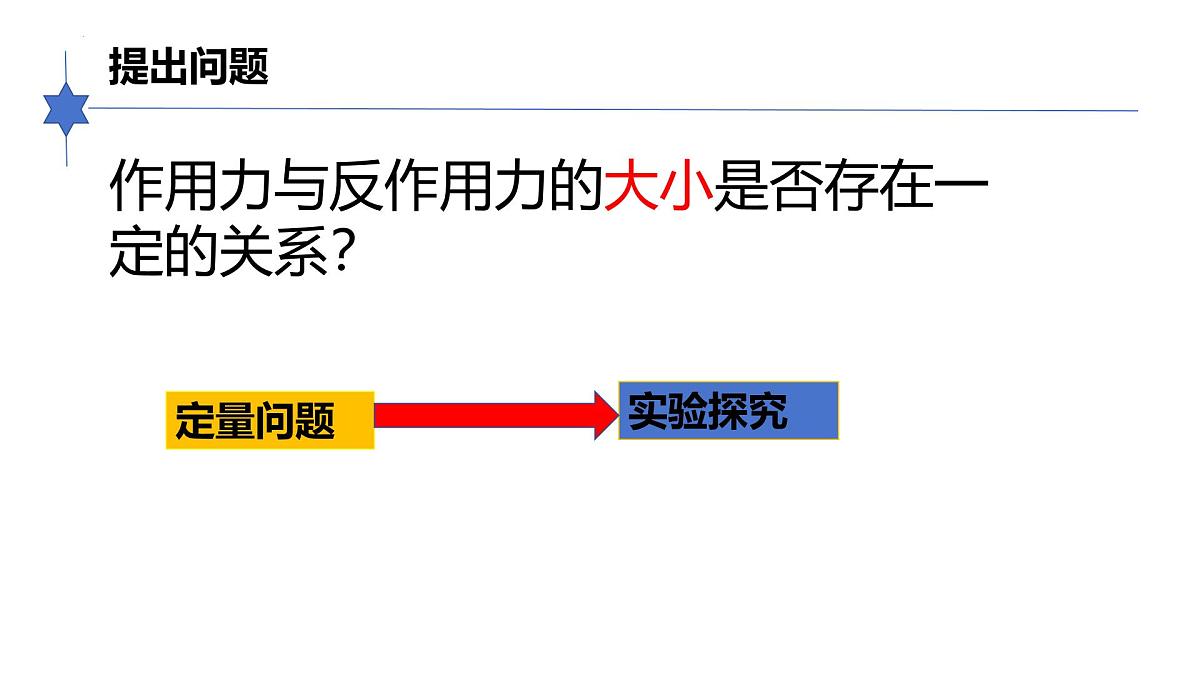3.3牛顿第三定律 课件-高一上学期物理人教版（2019）必修第一册第7页