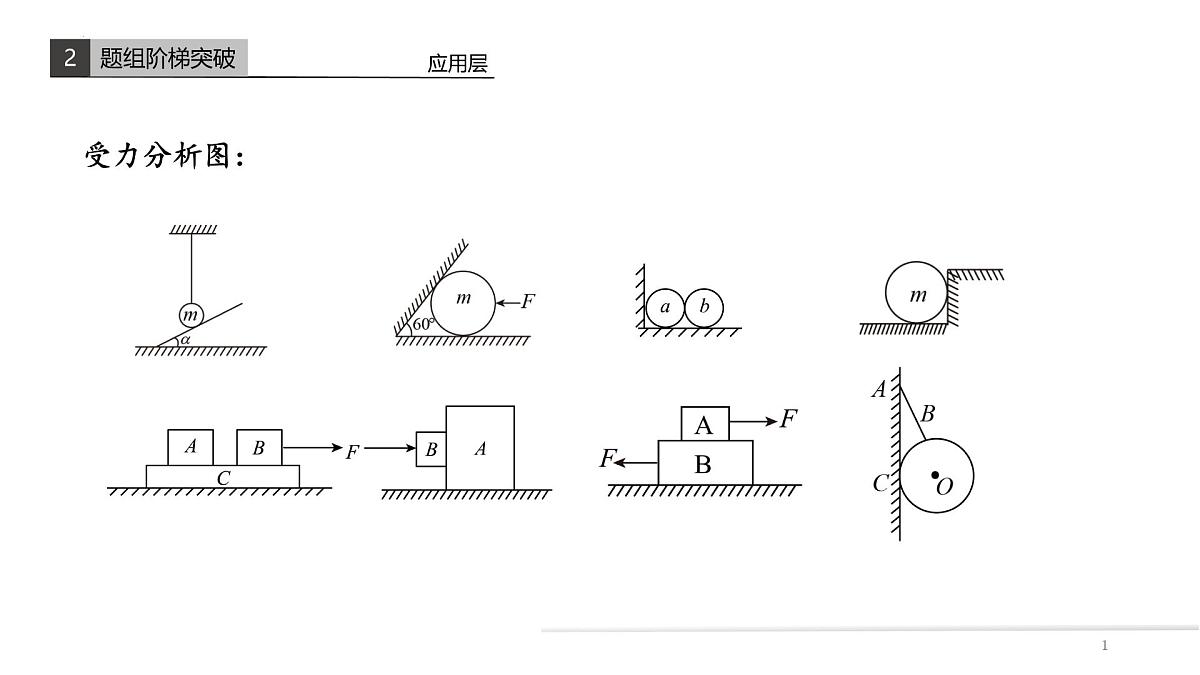 3.4+力的合成与分解 课件-高一上学期物理人教版（2019）必修第一册第2页