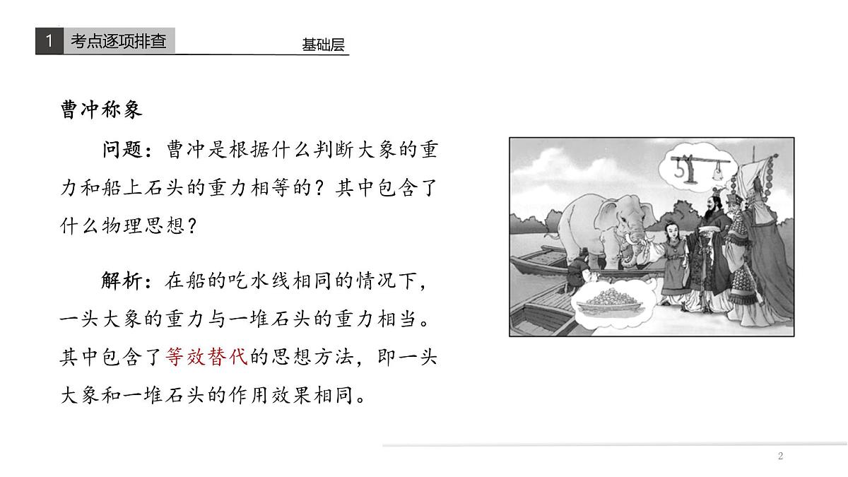 3.4+力的合成与分解 课件-高一上学期物理人教版（2019）必修第一册第3页