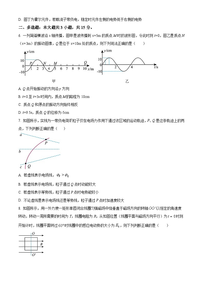 天津市第四中学2024-2025学年高三下学期开学物理试卷（原卷版+解析版）第3页