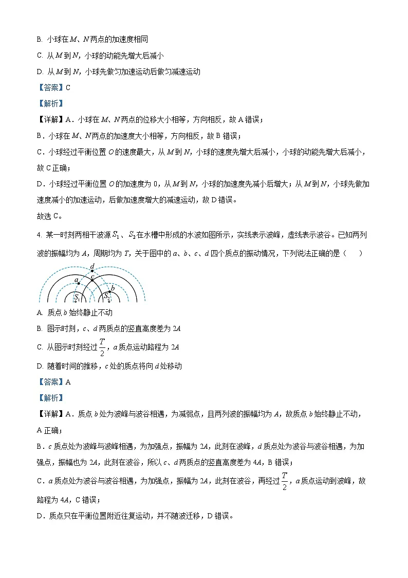 山东省威海市2024-2025学年高二上学期期末考试物理试题 Word版含解析第2页