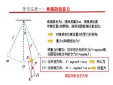 物理人教版（2019）选择性必修第一册2.4单摆课件