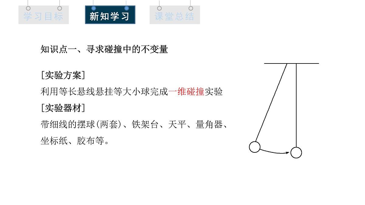 1.1 动量  课件 高二物理人教版（2019）选择性必修1第4页