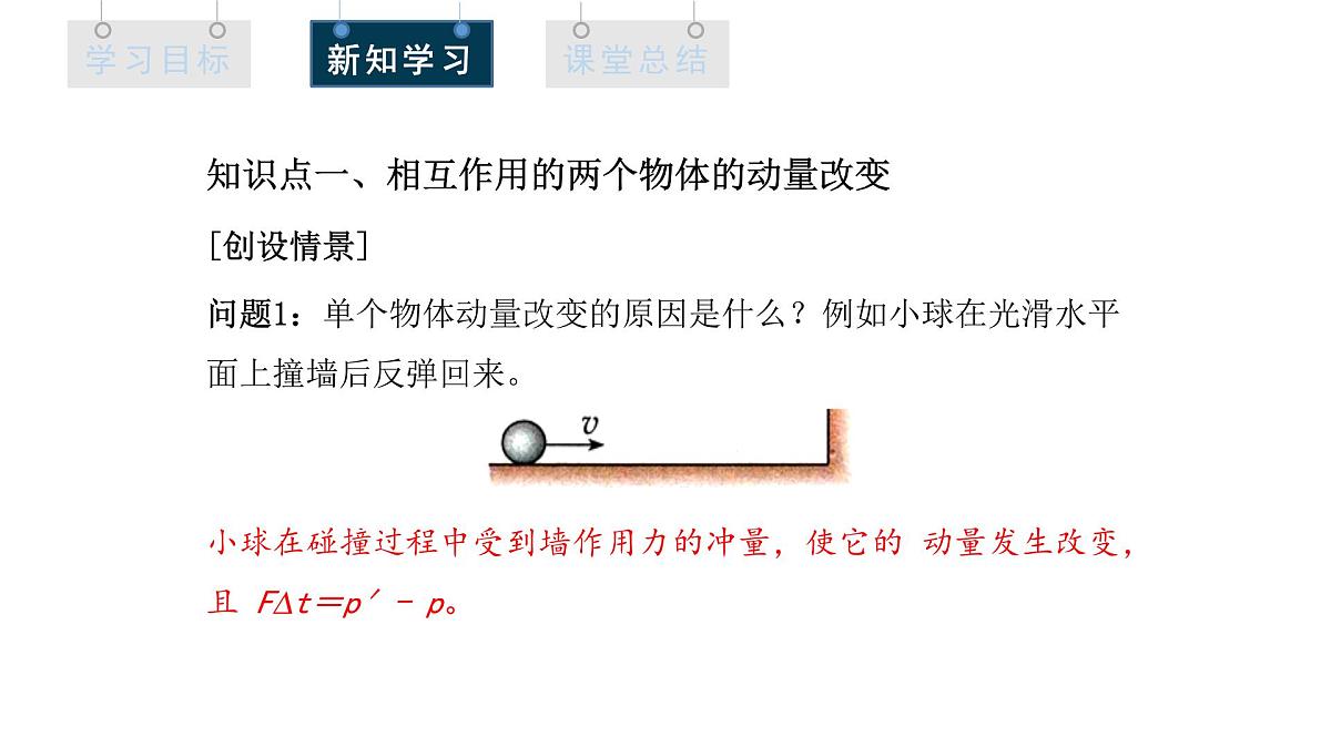 1.3 动量守恒定律 课件 高二物理人教版（2019）选择性必修1第4页