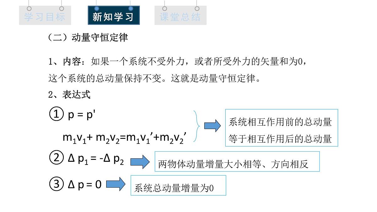 1.3 动量守恒定律 课件 高二物理人教版（2019）选择性必修1第8页